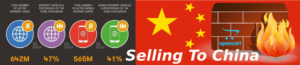 selltochinatts-jpg